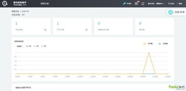 亞馬遜批量營銷軟件盤點(diǎn) 精選工具助力高效軟件銷售